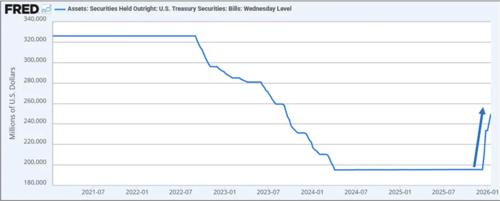Trump Tariff Market Impact: The “200% Tariff” Lie – Why Smart Money is All-In - Image 4