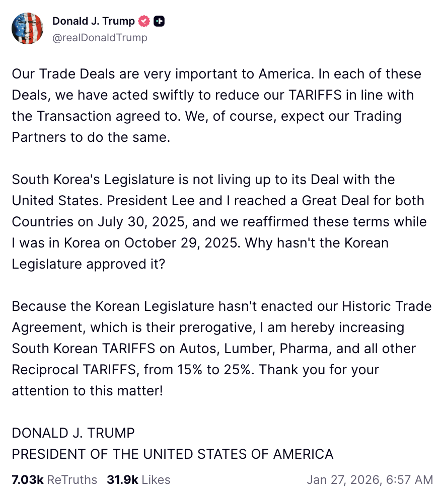 The Weak Dollar Bull Market: Unveiling the 2026 “New Plaza Accord” - Image 1